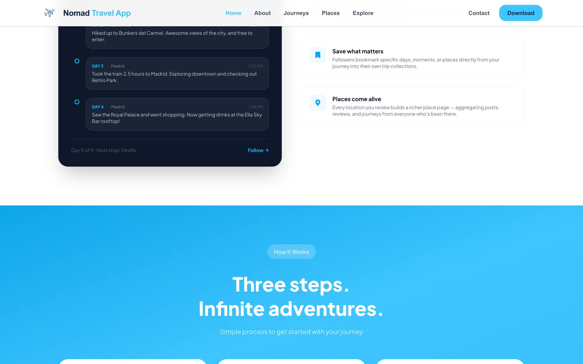 Nomad Travel App features